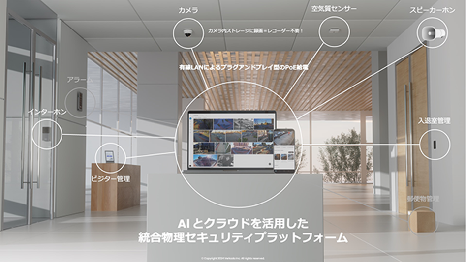 Verkada プラットフォーム