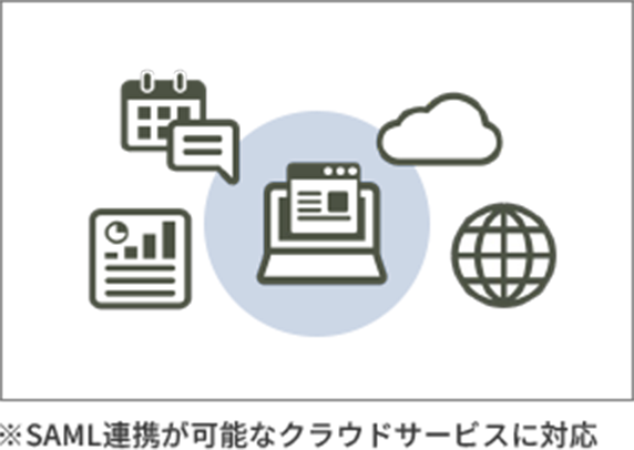 シングルサインオンで簡単認証