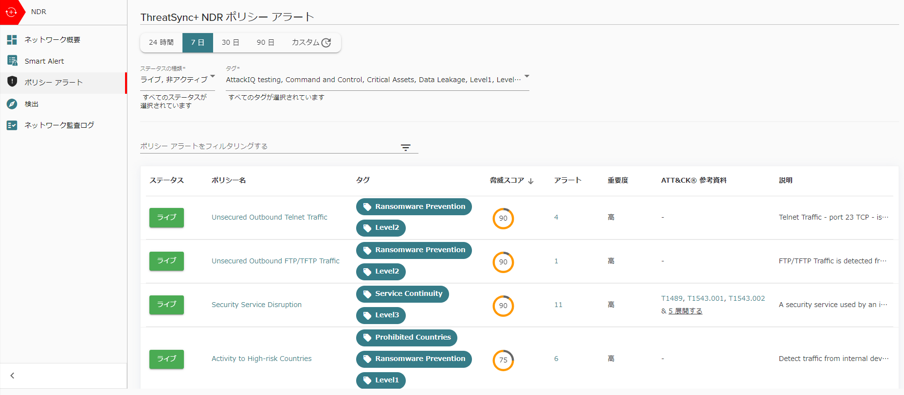 ThreatSync+NDR管理画面