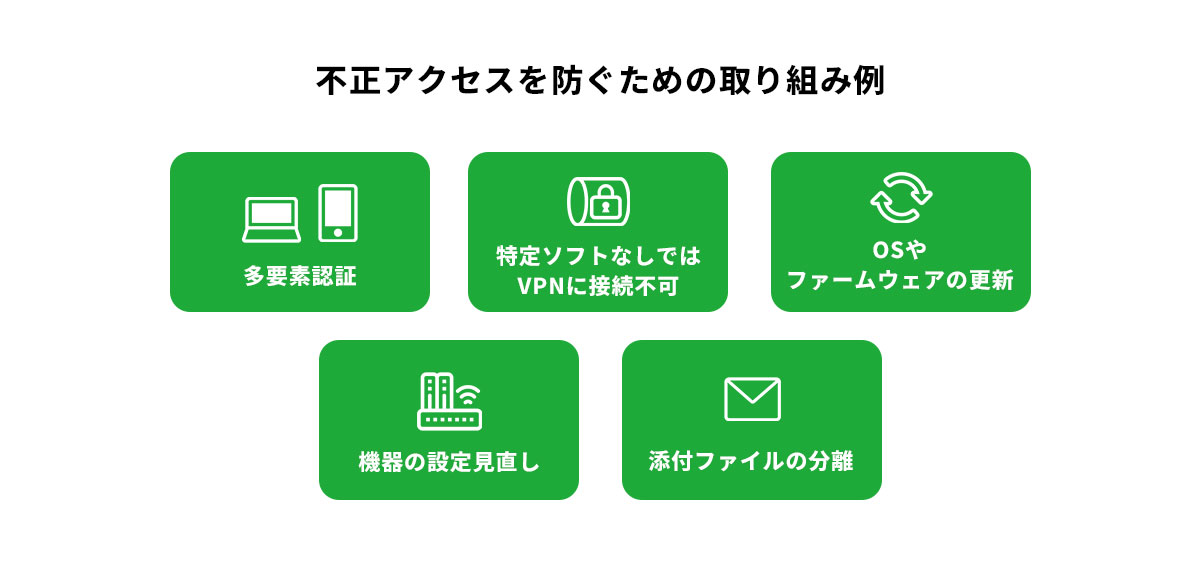 不正アクセスを防ぐための取り組み例