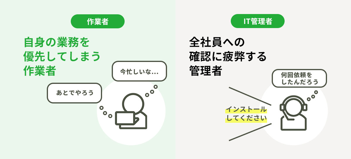 作業者と管理者