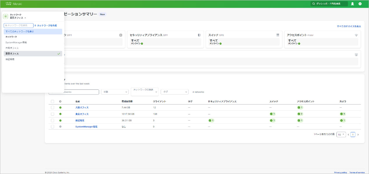 Cisco Meraki